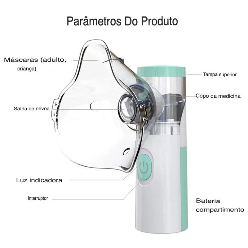 Inalador Nebulizador Portátil e Silencioso - Agranto