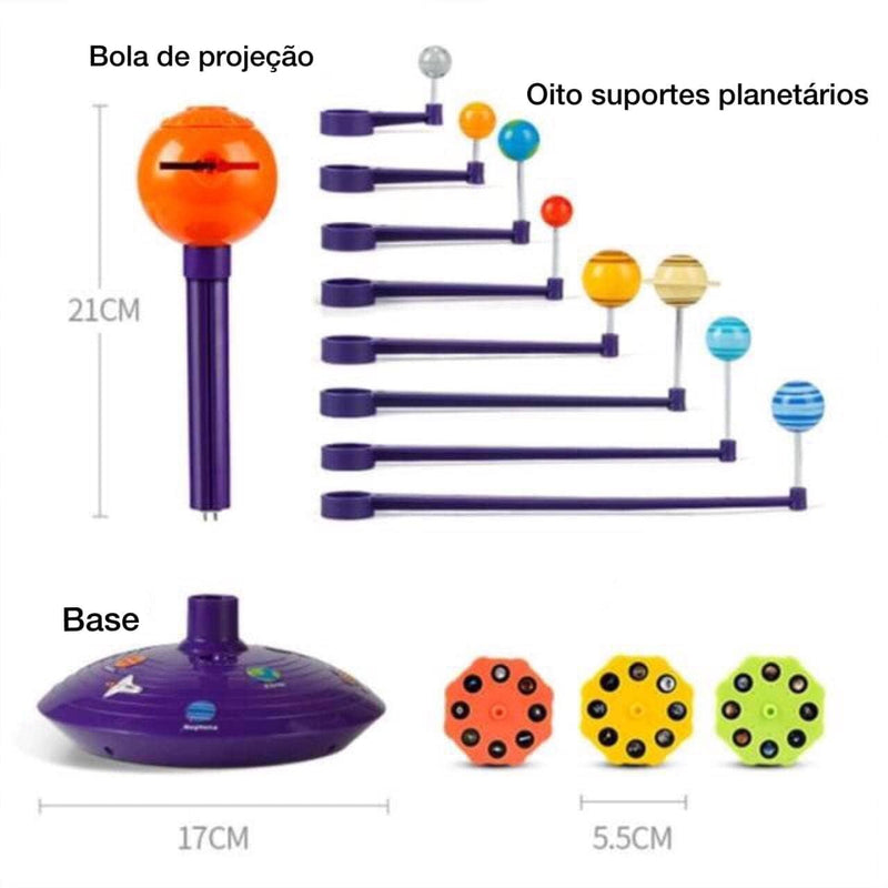 Sistema Solar Planetário Kids - Agranto